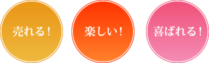 売れる！楽しい！喜ばれる！